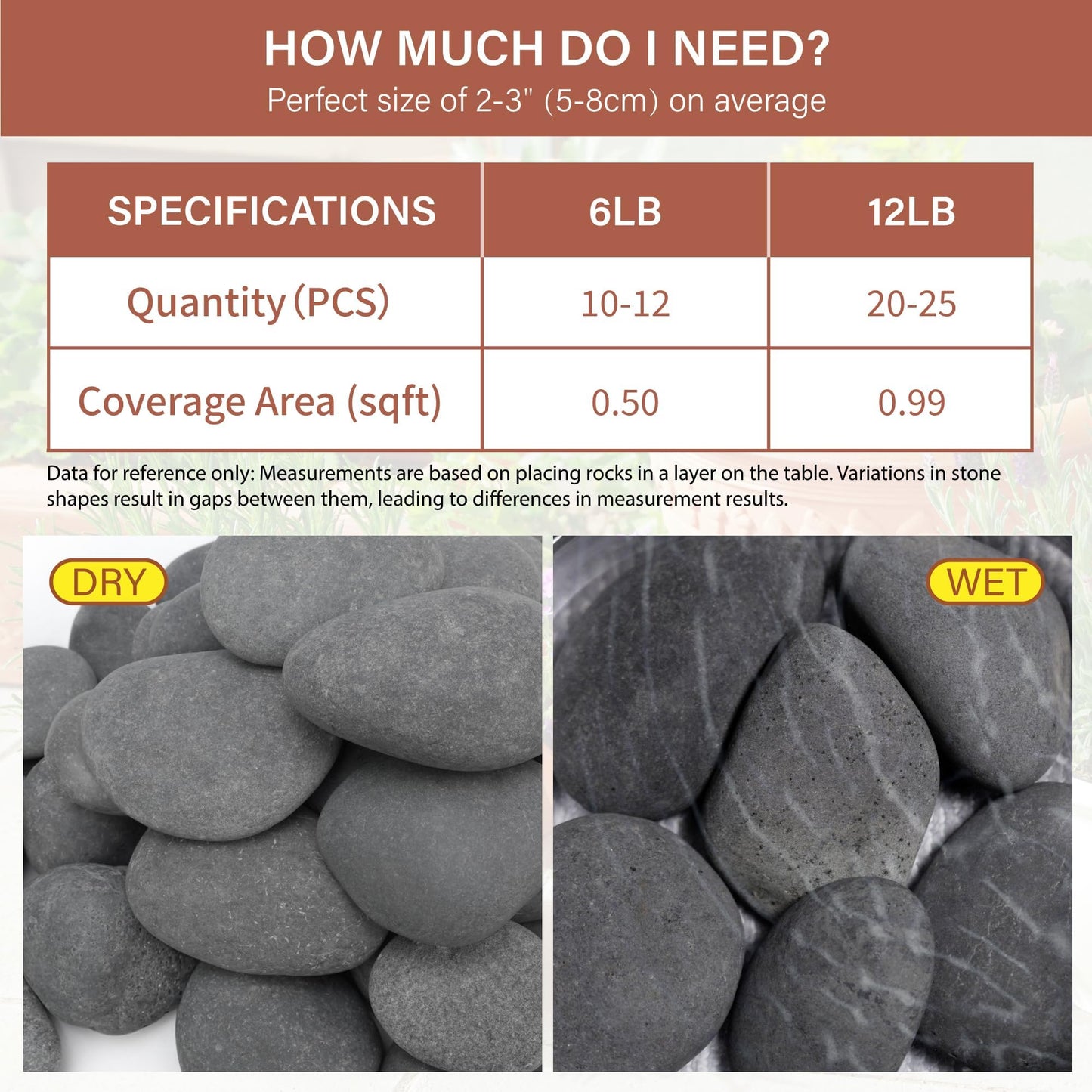 NUPICK 6lb Mexican Beach Pebbles, 2-3" Black River Rocks for Landscaping, Smooth Garden Rocks for Outdoor Paving, Natural Black Pebbles for Plants, Decorative Stones for Planters, Fish Tank, Fountain