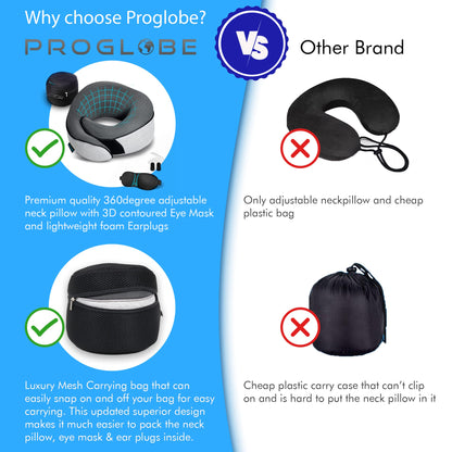 Proglobe Travel Pillow, Memory Foam Neck Pillow Set, Orthopedic Pillow, Travel Essentials for Flying, Kit with 3D Contoured Sleep Mask, Earplugs and Luxury Mesh Bag (Grey)