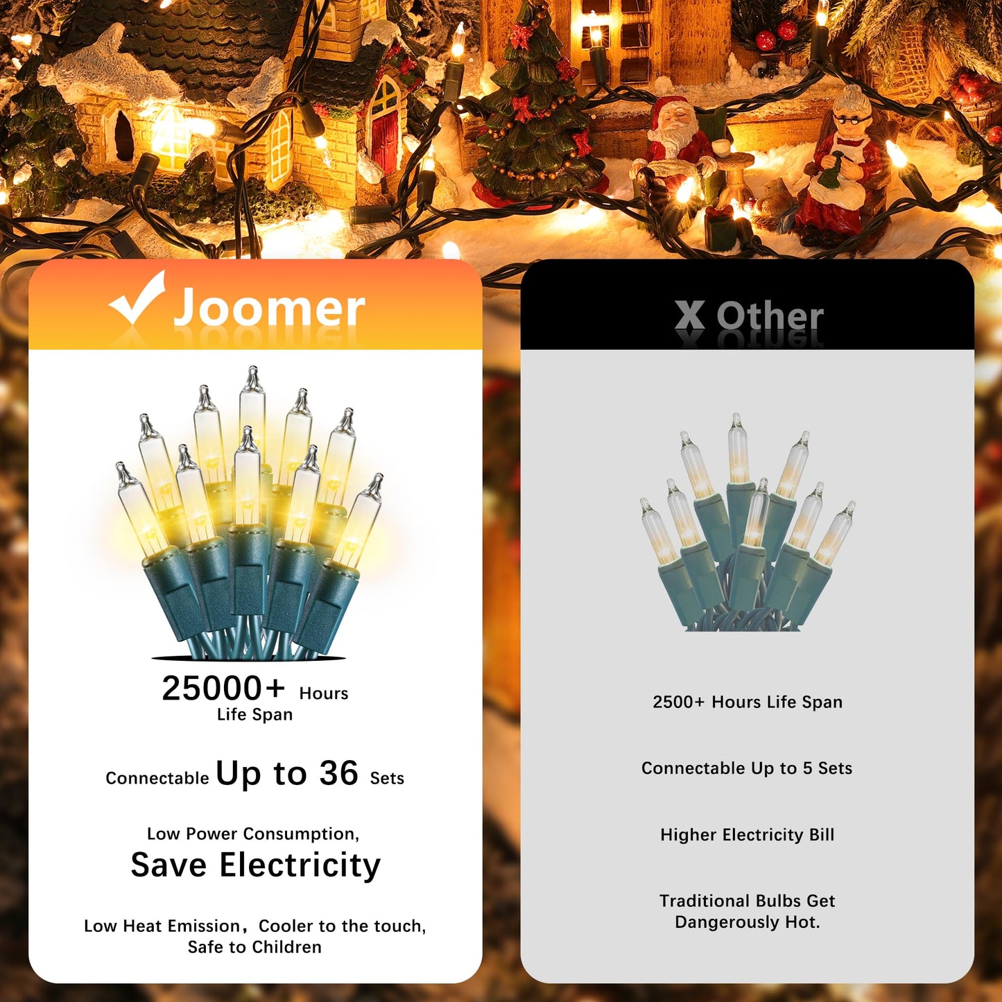 Joomer LED Clear Christmas Lights, 2Pack Total 39FT 200 LED Warm White Christmas Tree Lights, Connectable Waterproof Mini String Lights Plug in for Indoor Outdoor Home Christmas Decoration
