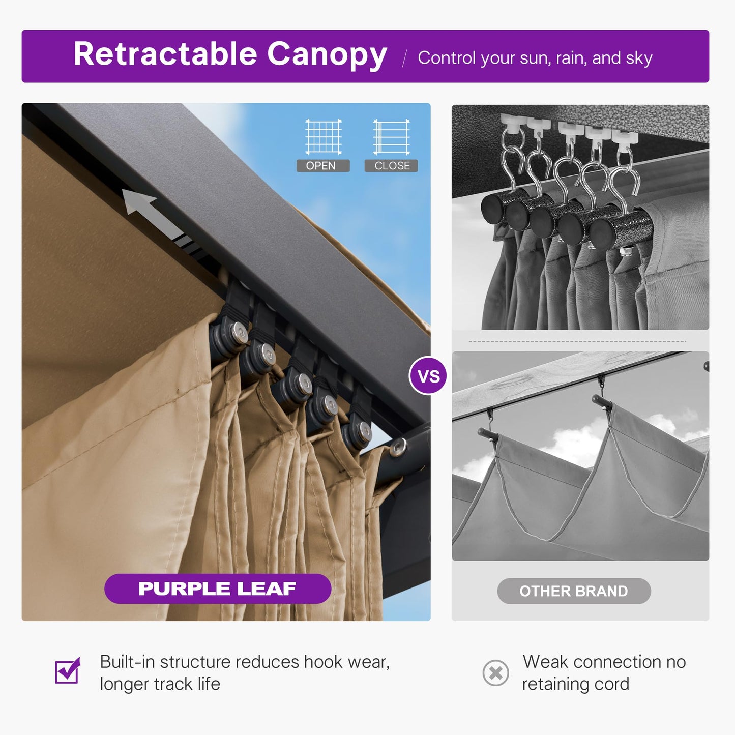 PURPLE LEAF 10' x 13' Aluminum Outdoor Pergola Wind-Resistant Retractable Pergola with Double Sun Shade Canopy Heavy-Duty Metal Pergola for Patios Backyard Deck Garden, Khaki