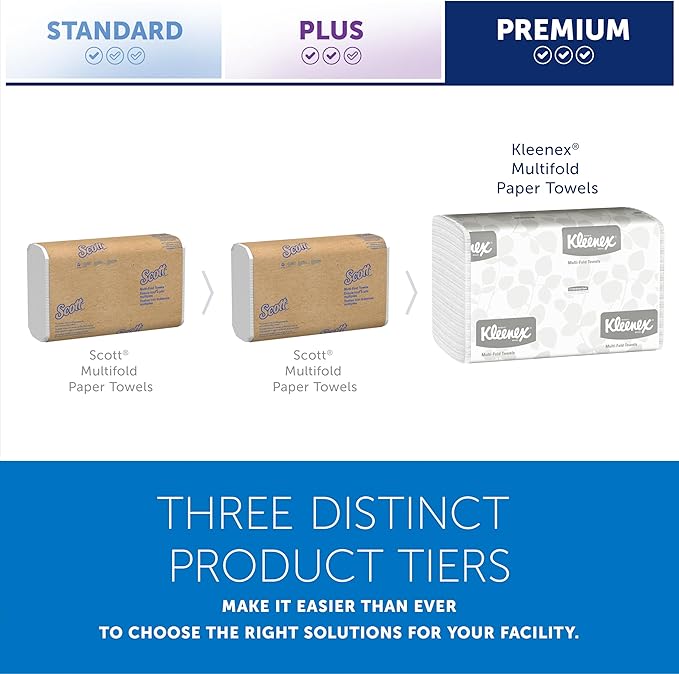 Kleenex Professional Universal Multifold Paper Towels, Absorbency Pockets
