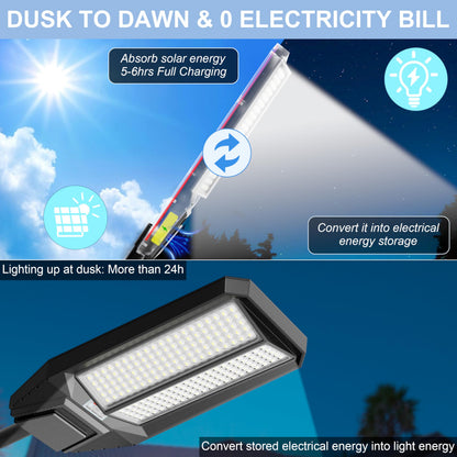 loyoele Ultra-Bright Solar Street Light with Motion Sensor, 11000W Commercial Outdoor Solar Security Light, IP67 Waterproof, Dusk-to-Dawn LED Flood Light for Yard, Parking Lot, Driveway, Barn, Garden