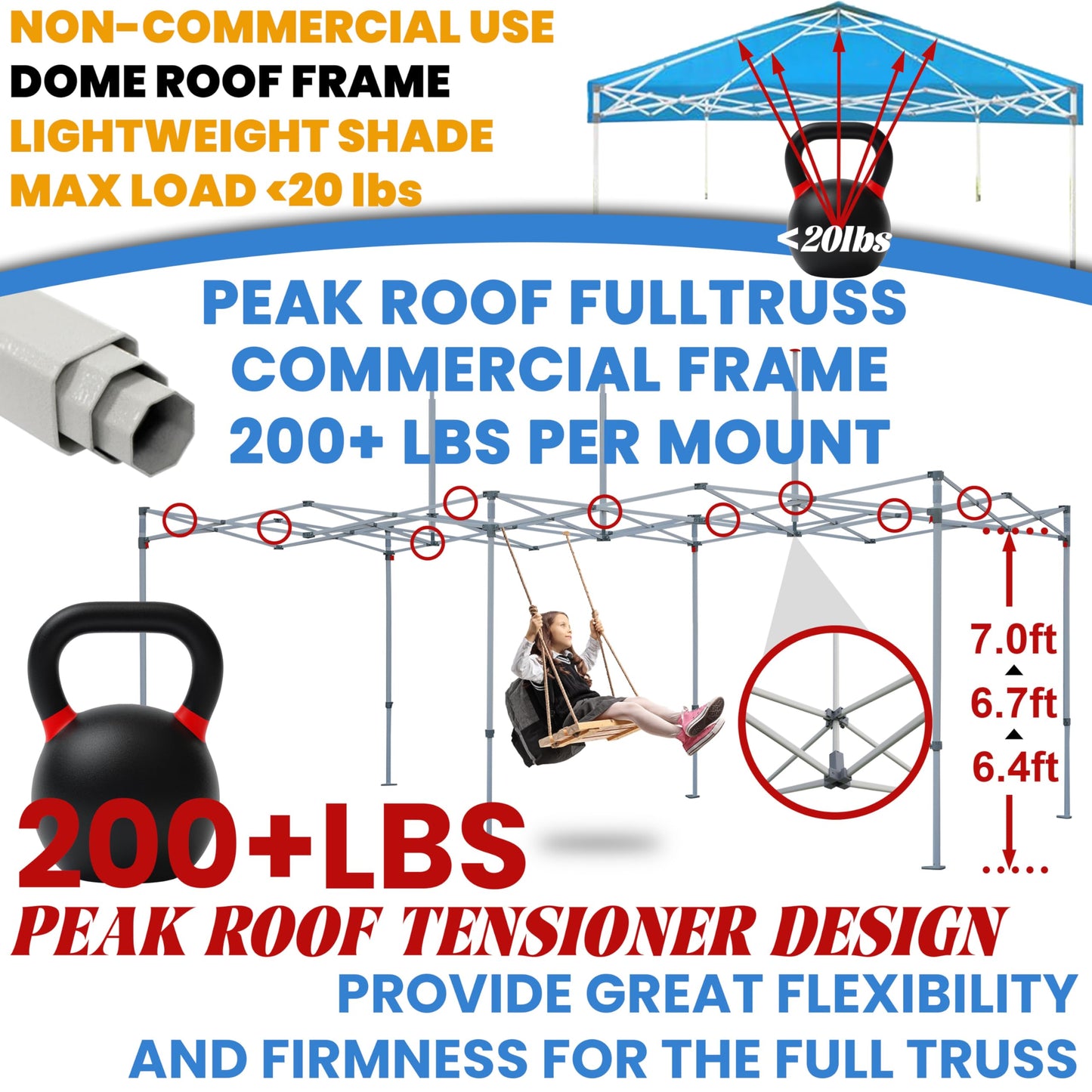 Tradesparker 10x10 Pop Up Canopy Tent,Commercial Movable Canopy with ApexCore LED&Rugged Casters-Instant Easy Setup Shelter Canopies with Weight Bags&Stakes for Outdoor Events Markets Vendors,Red