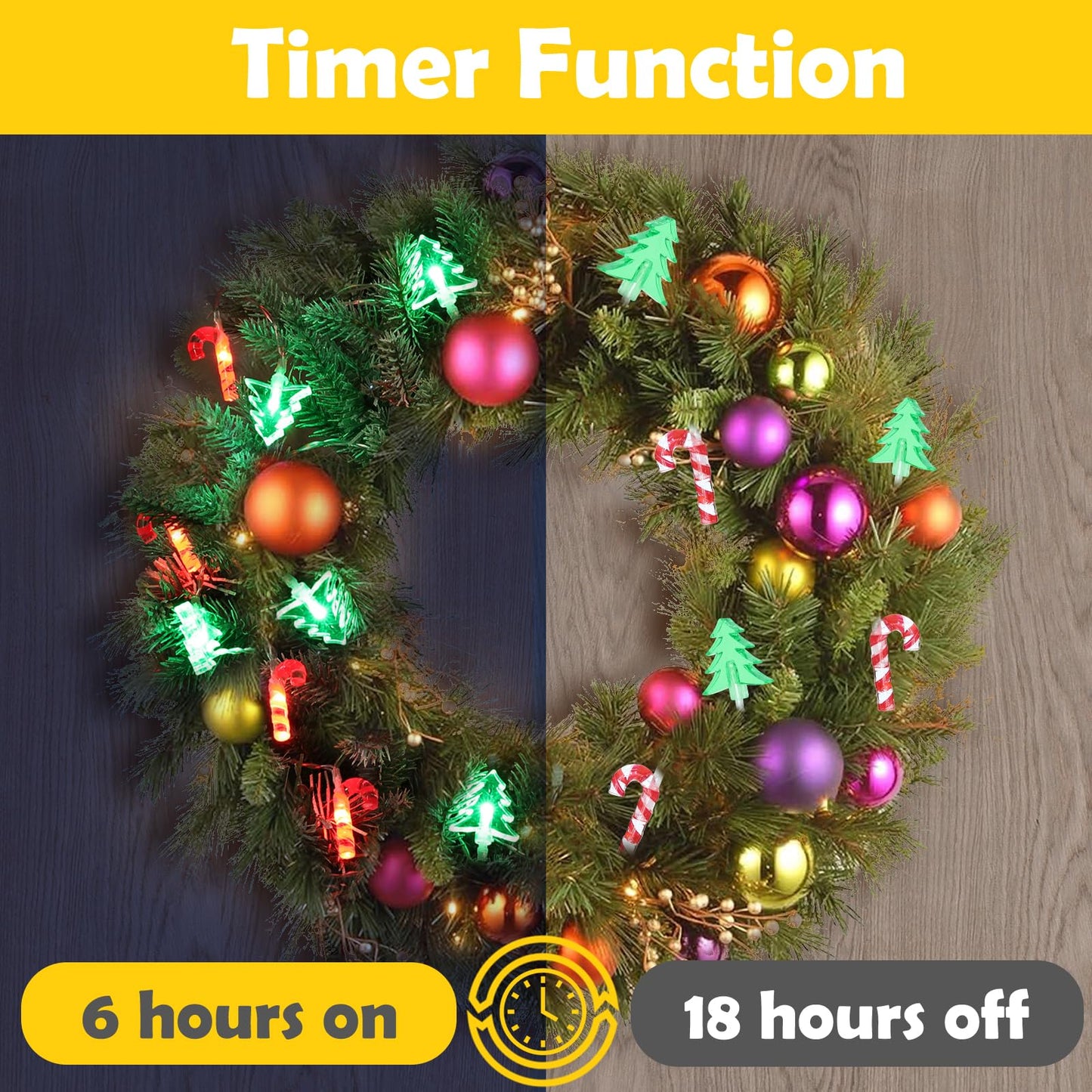 Christmas Decorations Lights, 10.3ft 20 Led Battery Christmas Lights with Timer & 8 Modes, Green Xmas Tree & Red Cane String Lights for Xmas Tree Wreath Window Wall Home Garden Outdoor Indoor Decor