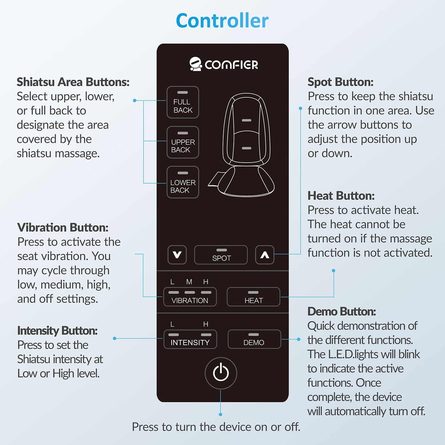 COMFIER Shiatsu Back Massager with Heat,Deep Tissue Kneading Massage Seat Cushion,Massage Chair Pad for Full Back,Body Massager for Home or Office Chair use, Gift