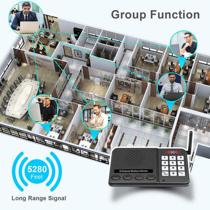 6 Pack Wireless Intercoms - Long Range 1 Mile, 10 Channel, 3 Code Room to Room Home Intercom System for Business, House, Office, Gate, Restaurant, Elderly