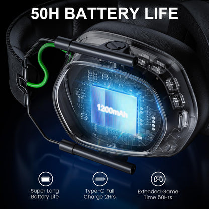 Skapendy VK81 2.4GHz Wireless Gaming Headset for PS5, PS4, PC - Bluetooth Gaming Headphones with Noise Canceling Mic, Low Latency, Stereo Sound, 50+Hr Battery, RGB Headset Game Boy Accessories, Black