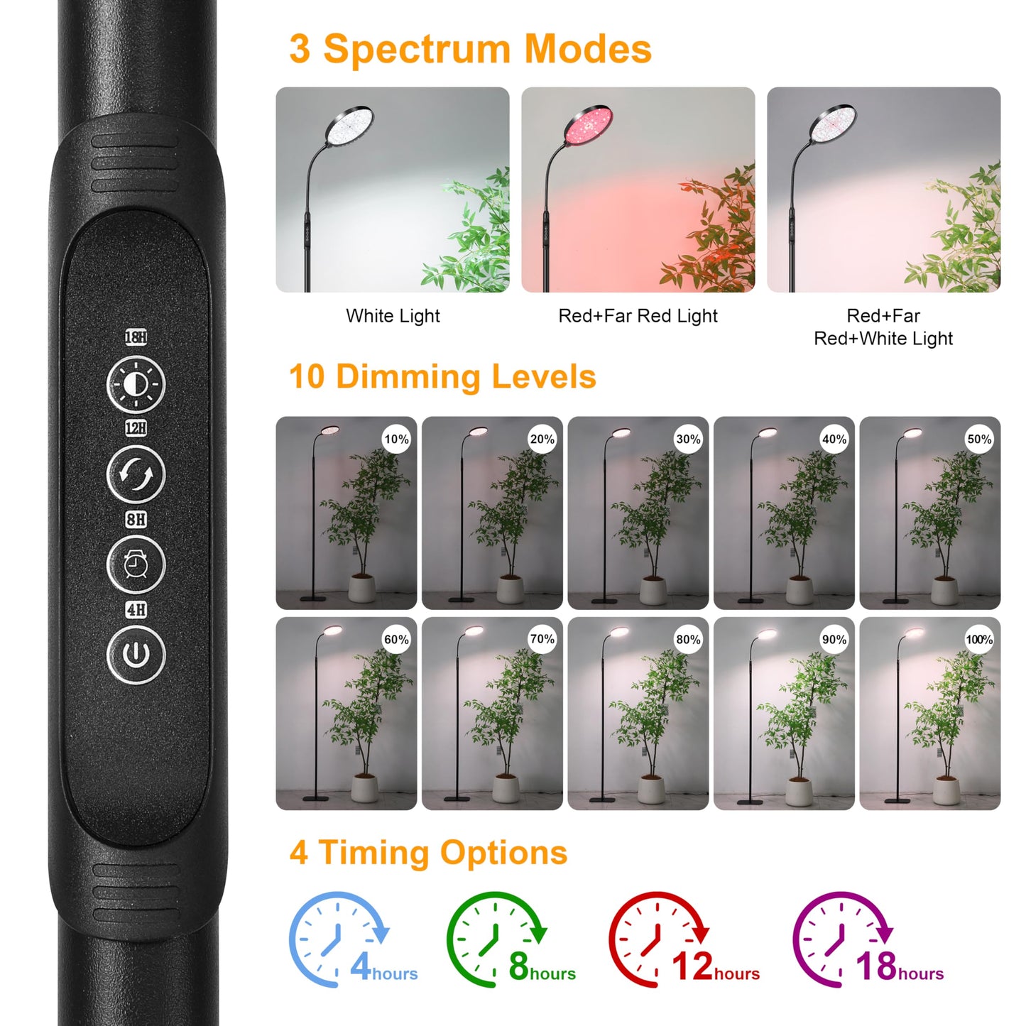 Hywyimlait Floor Grow Lights for Indoor Plants, Full Spectrum Plant Light with Stand for Growing Large Tall Plants, Grow Lamps with 4/8/12/18H Timer, 3 Light Modes, 10 Dimming,Height Adjustable, Black