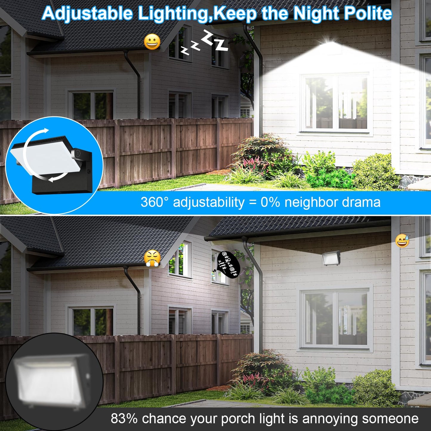 ledmo 150W LED Wall Pack Light Outdoor Dusk to Dawn LED Wall Pack Light Freely DIY Rotatable Modern 5000K Waterproof Black Security Floodlight Fixture for Shop House Area Barn，4 Pack