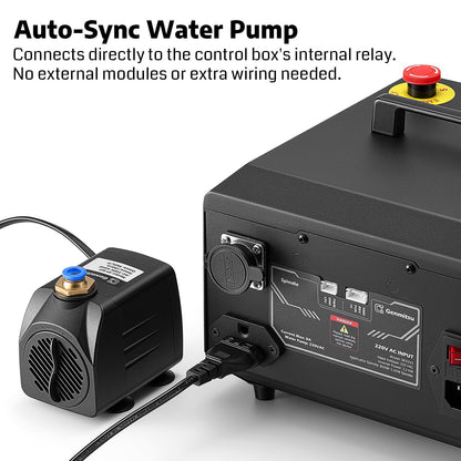 Genmitsu PROVerXL 2X2 CNC Router Machine, Closed-Loop Stepper Motor + CNC Spindle Motor Kit, 2.2KW Water Cooled Spindle Motor