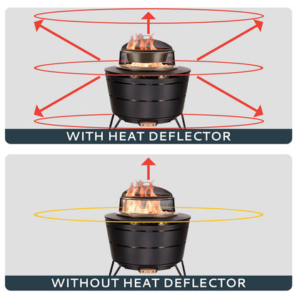 TIKI Reunion Fire Pit Heat Deflector & Screen with Poker – Outdoor Fire Pit Accessories for More Warmth & Safety – Spark Protector & Ember Guard for Even Heat Distribution – Durable Metal Design