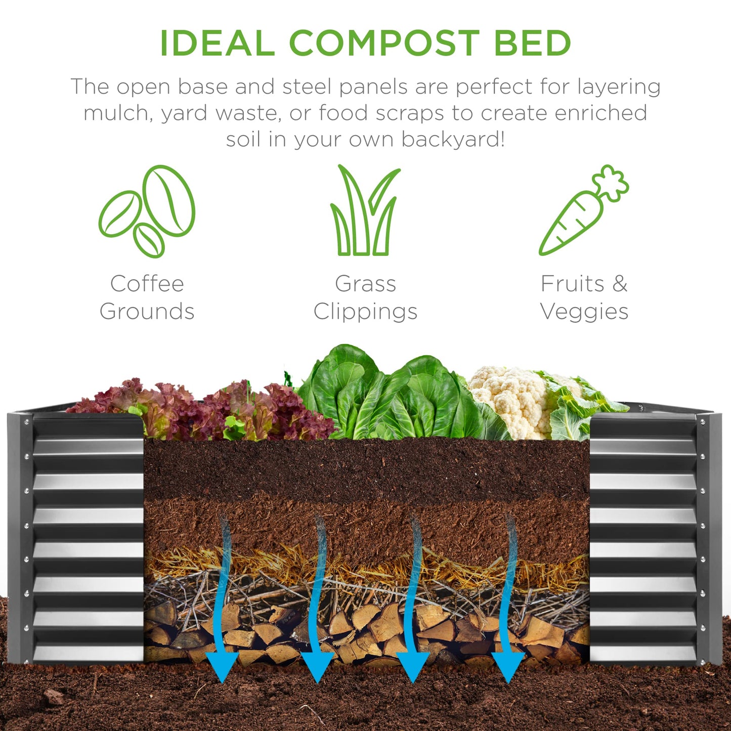 Best Choice Products 6x3x2ft Outdoor Metal Raised Garden Bed, Deep Root Box Planter for Vegetables, Flowers, Herbs, 269 Gallon Capacity, 100% Non Toxic Materials - Gray