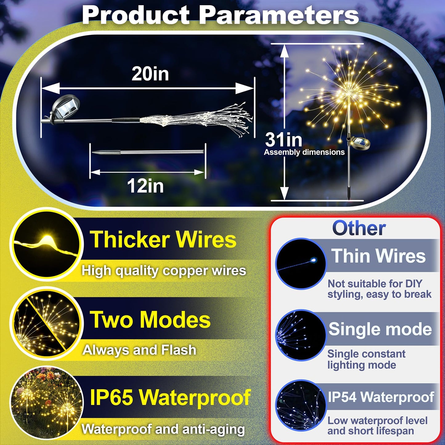 Anordsem Solar Garden Lights Outdoor: Bendable Copper Wire with 120 LED Firework Beads - Warm Waterproof DIY Starburst Decoration for Yard Pathway Patio - Gifts for Women Mom Homeowners