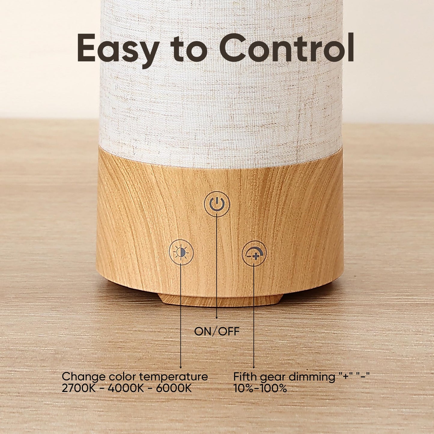 Caromolly Light Therapy Lamp, Happy Lamp 10,000 LUX UV Free with 3 Color Temperature & 5 Brightness Level, Full Spectrum Light Wood Base Round Flaxen Fabric Shade for Home, Office, 4" × 8.4”