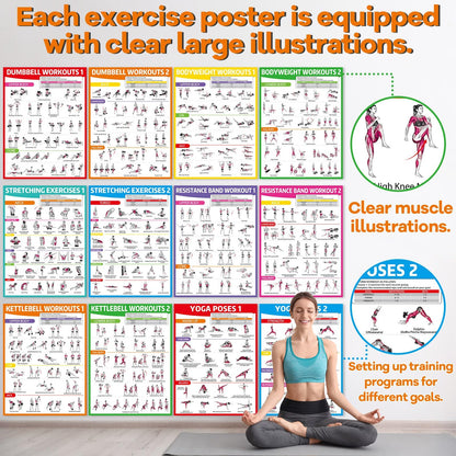 gisgfim 12PCS Workout Posters for Home Gym Dumbbells, Bodyweight, Stretching, Resistance Bands, Yoga, Kettlebells Exercise Chart Full Body Workout Poster Set Muscle Engagement Chart Garage Gym Decor