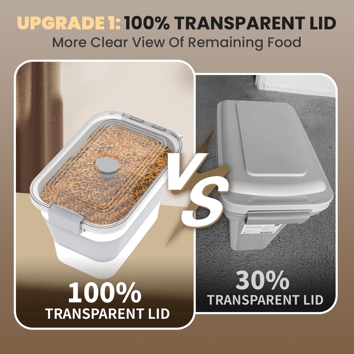 DDMOMMY 20-23 Lbs Dog Food Storage Container, Collapsible Dog Food Container with Transparent Airtight Lid,Multifunctional Pet Food Storage Container for Dog Cat,Rice,Flour,Pet Food Scoop and Dog Bowl