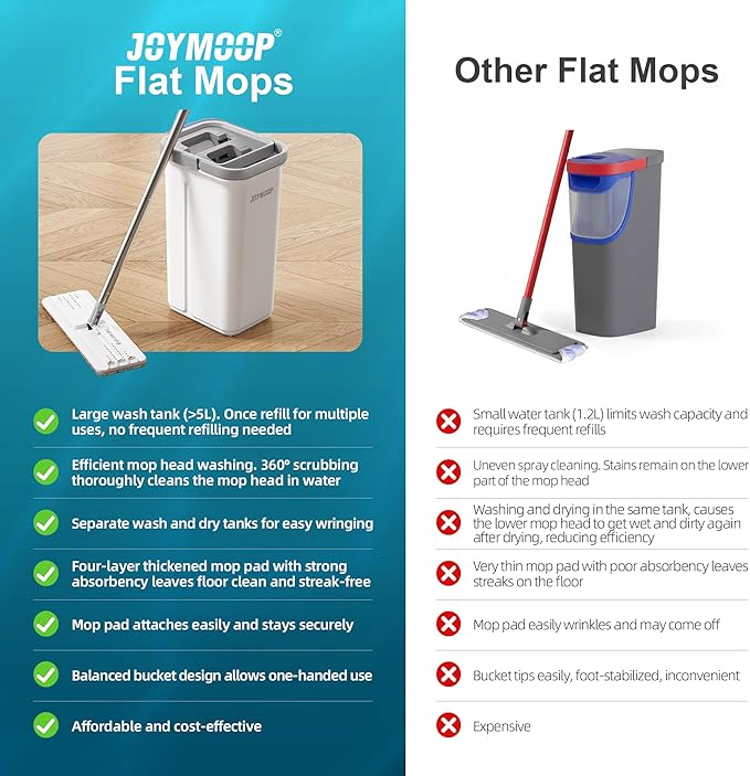JOYMOOP White Flat Mop & Bucket