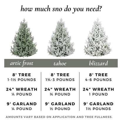 SnoFlock The Original Premium Self-Adhesive Snow Flock Powder with ShimmerSpec for Christmas Trees & Decor | Made in USA | 2 lbs