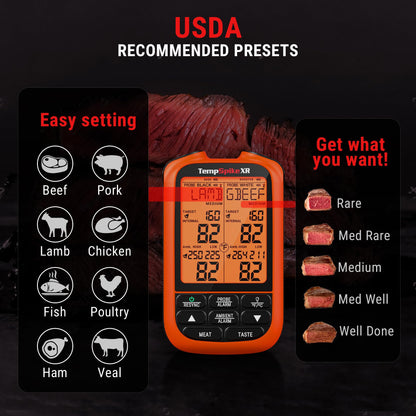 ThermoPro TempSpike 1000FT Wireless Meat Thermometer Digital with 2 Upgraded Ultra-Thin Probe, Kitchen Food Thermometer for Cooking, Turkey, Oven, Smoker, Rotisserie, BBQ, Grill Temperature Indicator