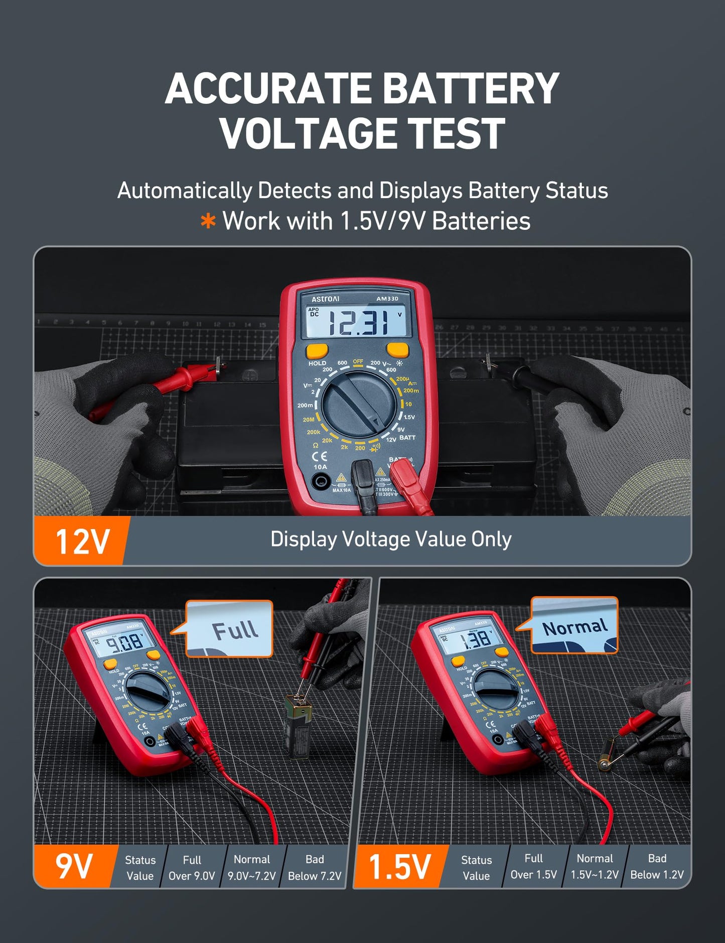 AstroAI Digital Multimeter Voltmeter Ohmmeter Ammeter Multi Tester Meter with Backlit LCD Electronic Test Meter