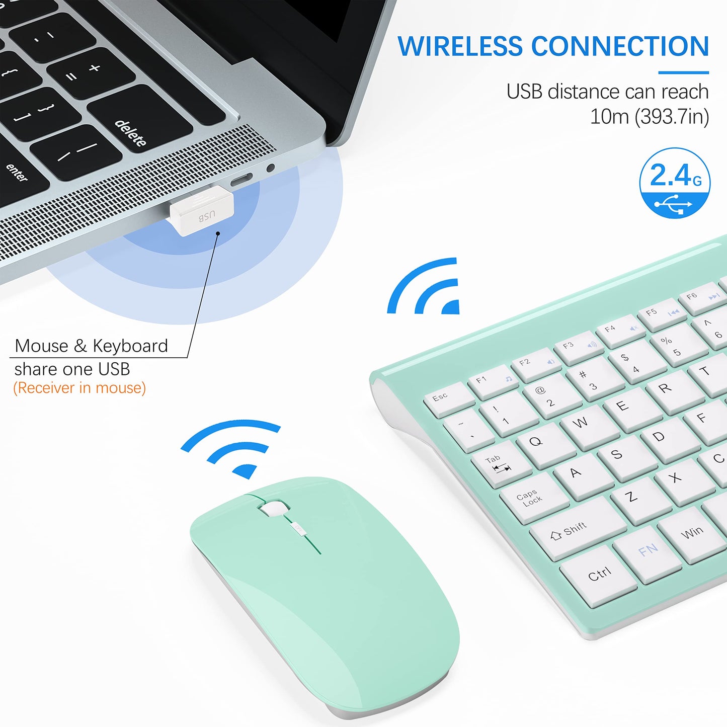 Wireless Keyboard and Mouse Ultra Slim Combo, TopMate 2.4G Silent Compact USB 2400DPI Mouse and Scissor Switch Keyboard Set with Cover, Batteries Included, for PC/Laptop/Windows/Mac - Gray Black