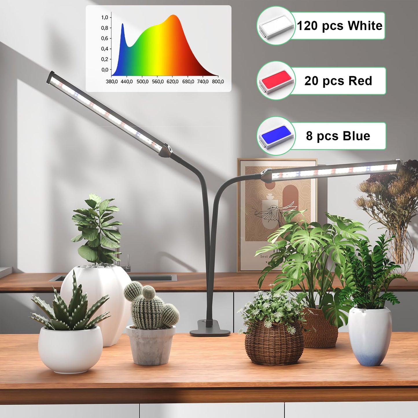 GooingTop Grow Light LED Gooseneck Lamp,Dual-Head White Full Spectrum 148 LED Plant Lamp with Red Blue Light Clip-on Desk for Indoor Plants Growing,Diming & Auto Timer,Super Bright