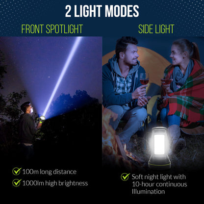 NIANPU Ultra-Bright LED Rechargeable Torch – 1000LM Handheld Flashlight 1200mAh, 2 Modes, Compact & Waterproof (IPX5) – Perfect for Camping, Outdoor Activities & Emergency Use