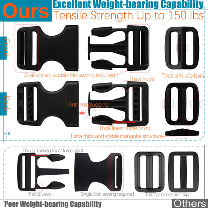 1" Straps and Buckles Set: 6 yard Nylon Webbing 1 inch (25 mm) Wide, 6 pack Side Release Buckle, 12 pcs Tri-Glide Sliders, Plastic Clip Quick Fastener Replacement Heavy Duty Dual Adjustable No Sew