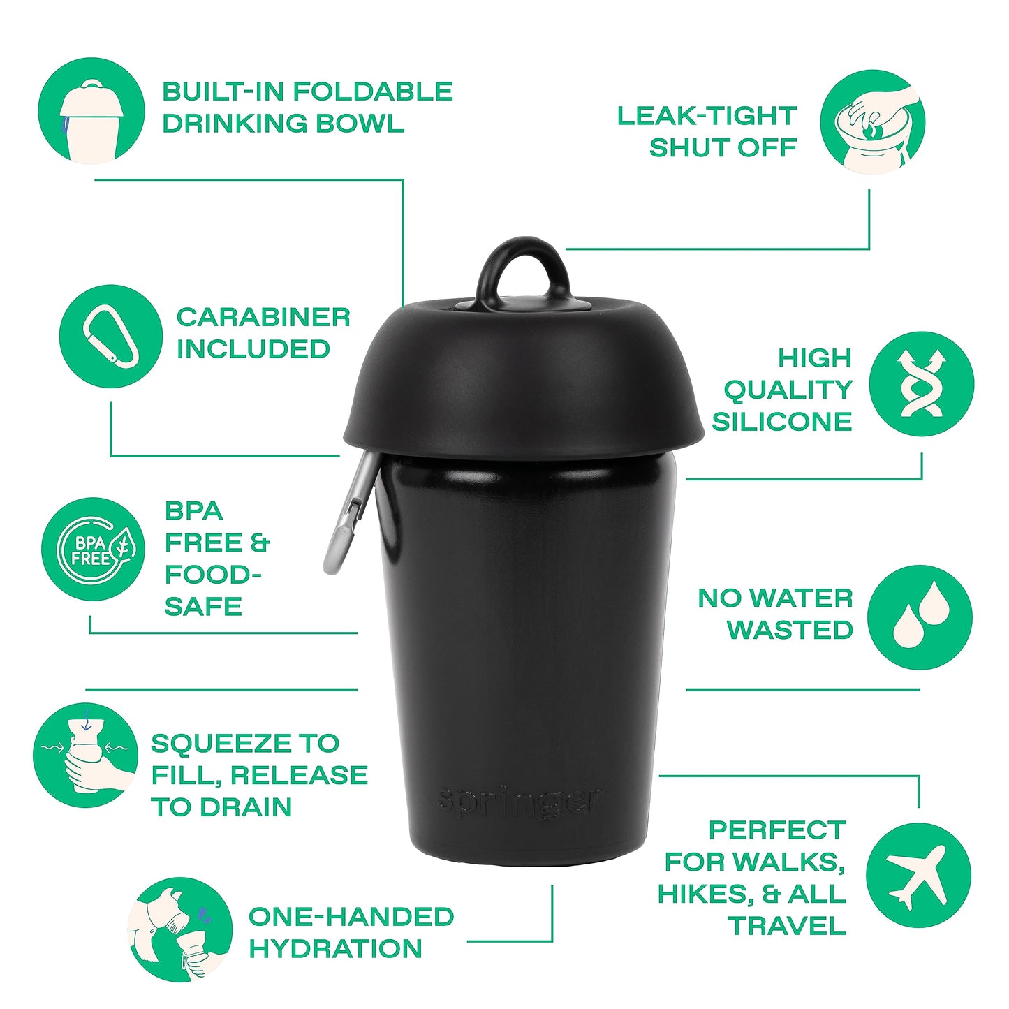 Springer Flip Portable Dog Water Bottle with Foldable Food Grade Silicone Bowl - 568ml Travel Dog Water Bottle Ideal for Camping - Easy Squeeze Hydration & Release to Drain