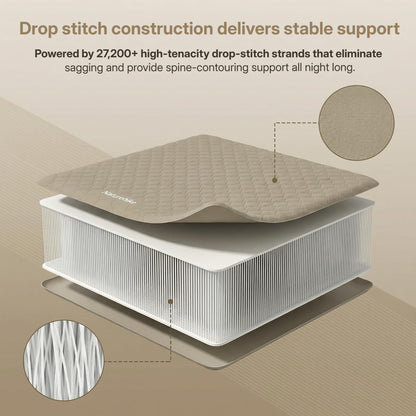 Drop Stitch Queen Air Mattress with Rechargeable Built in Pump & Washable Mattress Protector, 882 LBS Support, Adjustable Firmness, 1.5 Min Fast Inflate Inflatable Mattress for Home, Camping, Guest