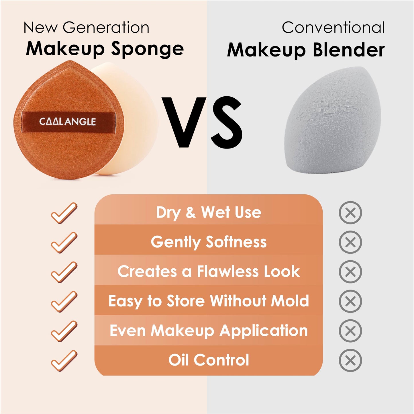 5Pcs Makeup Sponge For Foundation Concealer And Powder, Latex Free Blender Sponge For Natural And Easy Makeup Soft Long-lasting And Beginner-friendly, Green, Medium