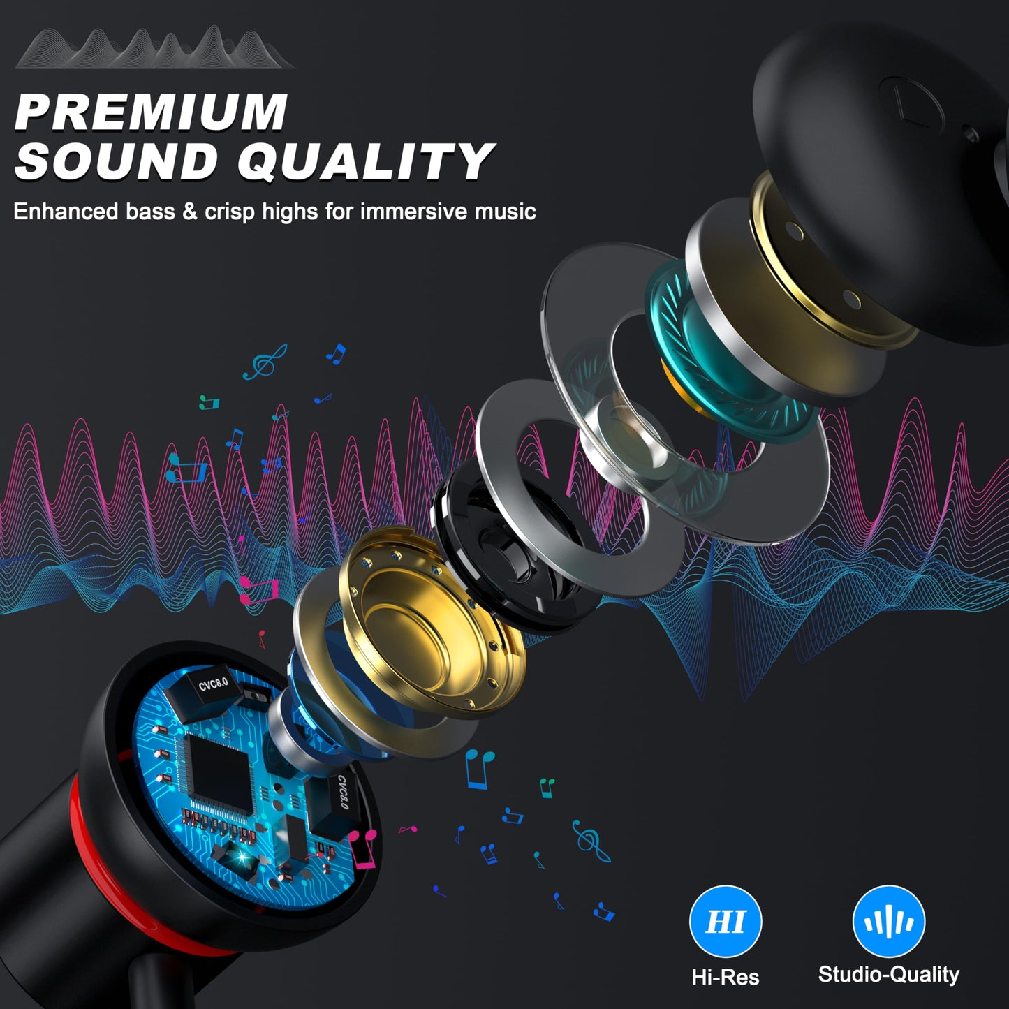 USB C Wired Headphones,【Active Noise Cancelling & One-Click ANC Toggle Button】Ear buds for iPhone 17 16 15 Pro Max USBC Earphones,Hi-Res Sound Type C Earbuds Compatible with iPhone/Android/Galaxy/iPad