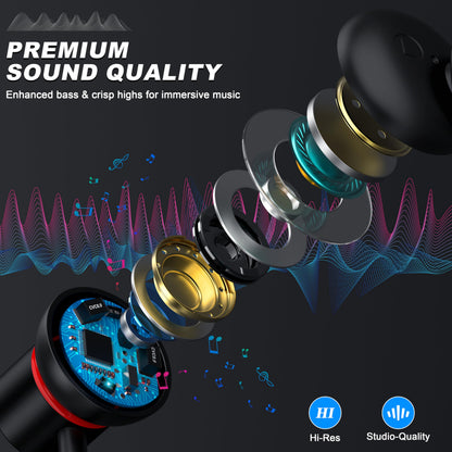 USB C Wired Headphones,【Active Noise Cancelling & One-Click ANC Toggle Button】Ear buds for iPhone 17 16 15 Pro Max USBC Earphones,Hi-Res Sound Type C Earbuds Compatible with iPhone/Android/Galaxy/iPad