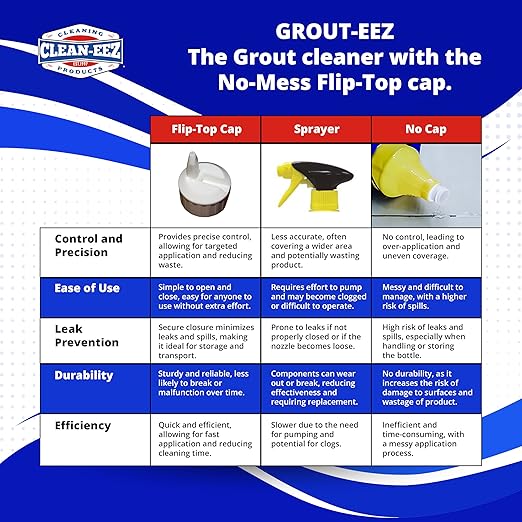 Clean-eez Grout-eez Tile Cleaner