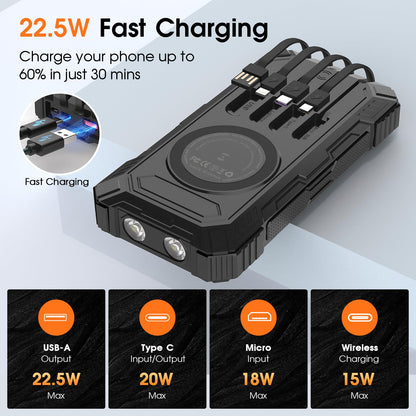 Power Bank Solar Charger,49800mAh Wireless Portable Charger with 4 Built-in Cables,22.5W Fast Charging Battery Pack USB-C in/Output PD+QC3.0 Portable Power Bank for All Cell Phones