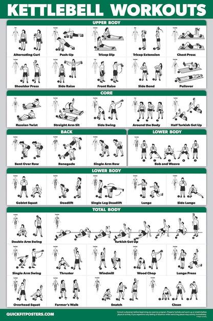 20 Pack - Exercise Poster Set, Dumbbell, Suspension, Battle Rope, Stretching, Bodyweight, Barbell, Yoga, Exercise Ball, Muscular, Kettlebell, Resistance Bands and More (LAMINATED, 18" x 24")