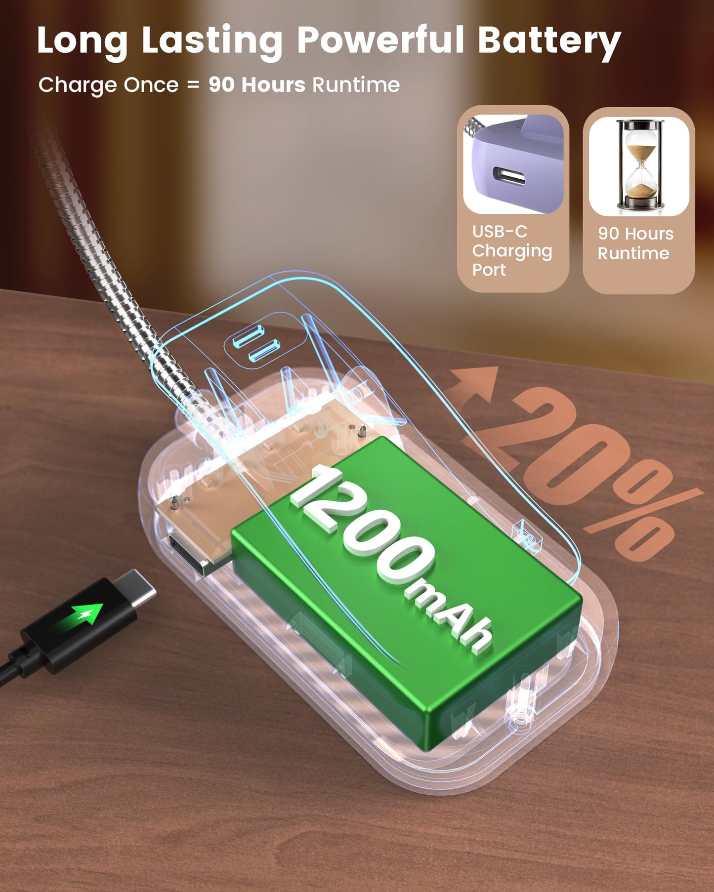 Glocusent 26 LED Book Light, 1200 mAh 90 Hrs Lasting Rechargeable Reading Light, 5 Amber Colors & Stepless Dimming Book Reading Light - Portable Clip on Light for Book Lovers Kids