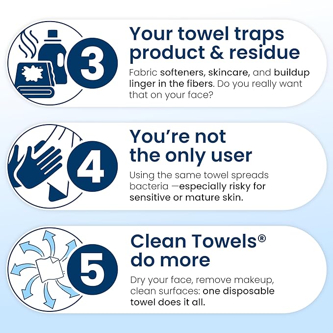 Clean Skin Club Clean Towels XL®, Travel Pack 100% USDA Biobased Disposable