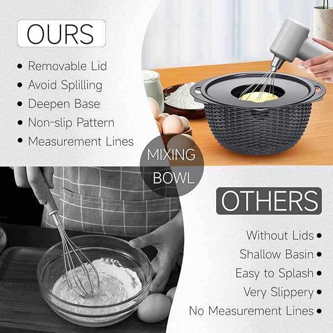 4-1 Colander with Bowl Set