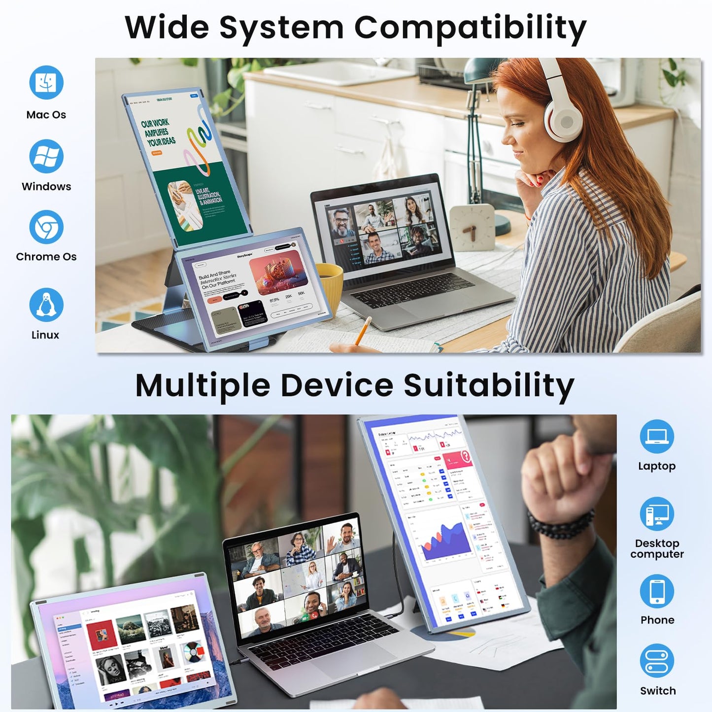 Redalf Laptop Screen Extender, 15.6" FHD 1080P Portable Monitor for Laptop, Detachable and Plug-Play Travel Monitor for 13-17.3" Laptops,Compatible for Mac/Wins/Dex/Chrome