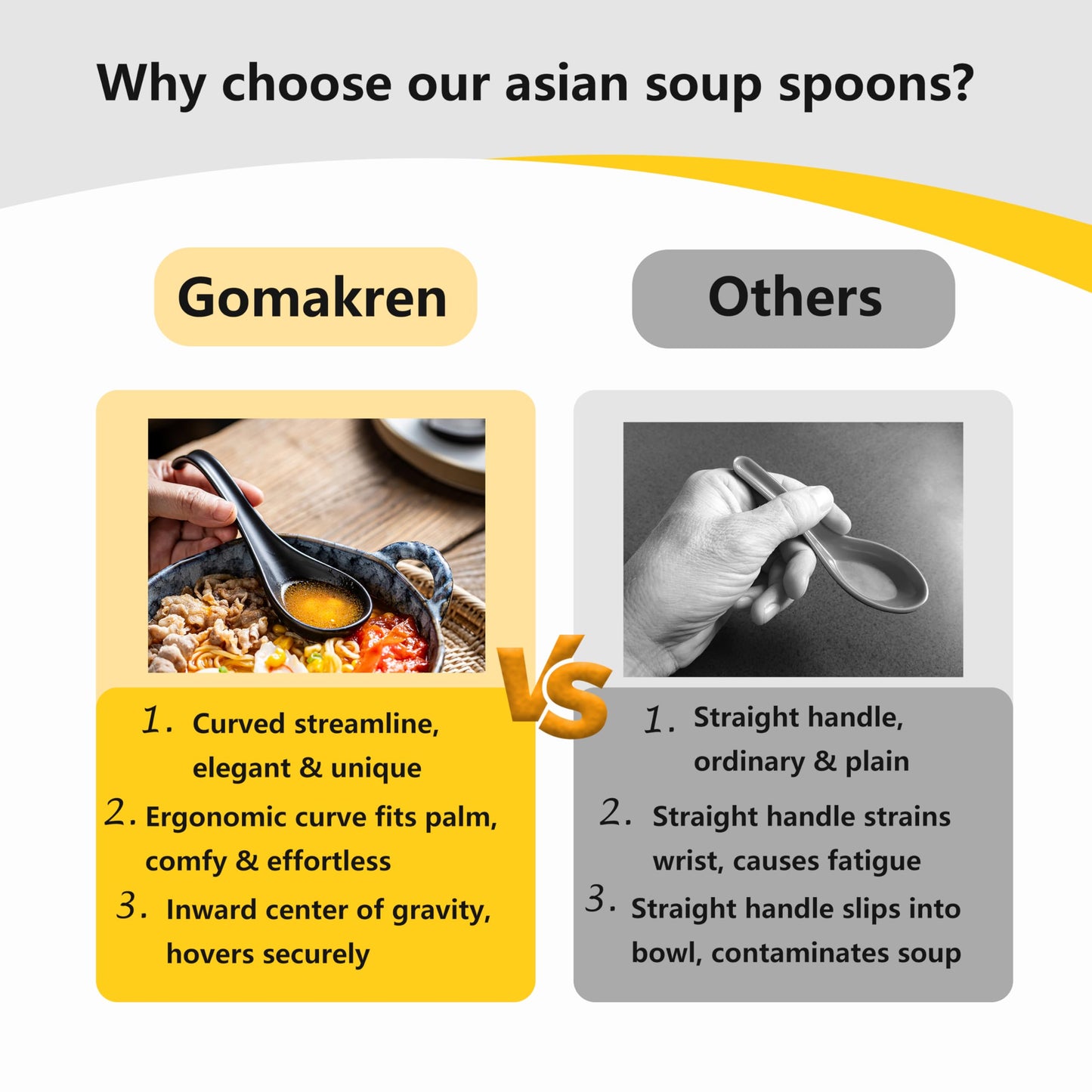 Gomakren Asian Soup Spoons, 6.5 Inch Ceramic Chinese Soup Spoons for Cereal, Ramen, Pho, Noodles, Stews, Father's Day Black Kitchen Spoons with Long Handle and Deep Oval Design - Set of 6
