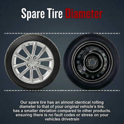 YIFSPARE Spare Tire Kit Compatible with Toyota 2023-2026 Crown Signia, 2022-2026 Corolla Cross - Includes 18x4 Rim, 145/85R18, 27.7” Rolling Diameter, Includes car Jack kit and tire Carrying Case