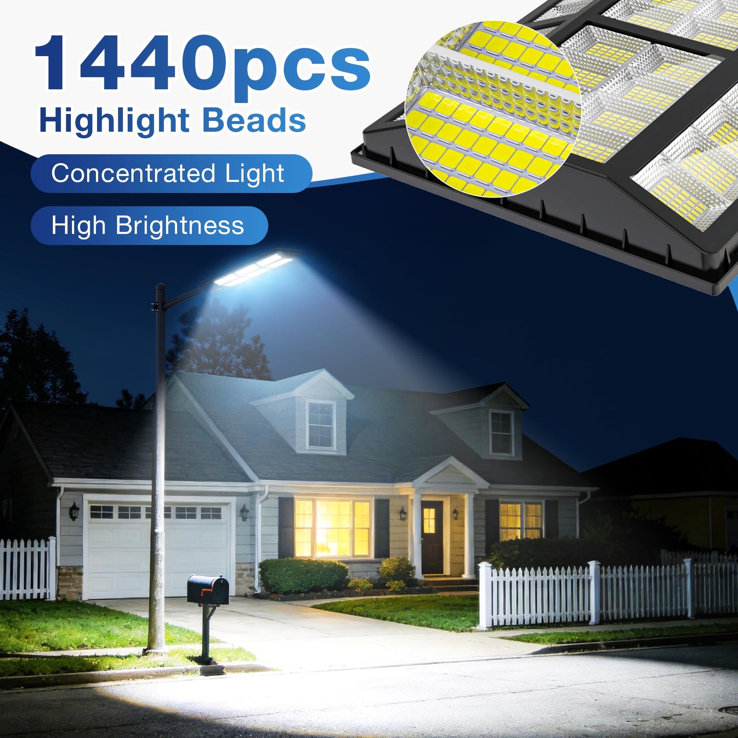 WYWNA 15000W Solar Street Light - 7000K Solar Lights Outdoor Dusk to Dawn, Solar Flood Lights Outdoor with Motion Sensor, Wide Angle IP66 Waterproof with Remote Control