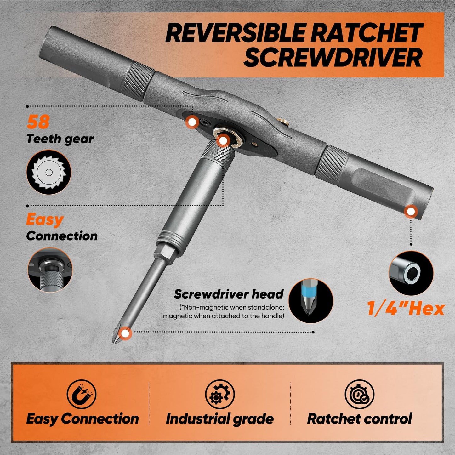 Saker 42 in 1 Magnetic Screwdriver Set, Multi Bit Free Combination Ratchet Screwdriver Set Portable Repair Tool Kit for Gifts, Furniture, Computer, Bicycle and DIY Grey