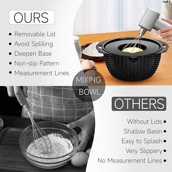 4-1 Colander with Bowl Set