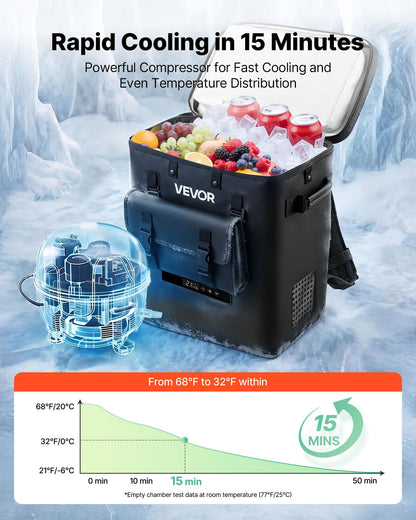 VEVOR 12 Volt Refrigerator, 13.7 QT/ 13L Car Fridge, Portable Electric Freezer Compressor, 12V/24V DC, 21℉ to 50℉/ -6℃ to 10℃, for Truck Van RV SUV Boat Travel Camping Road Trips