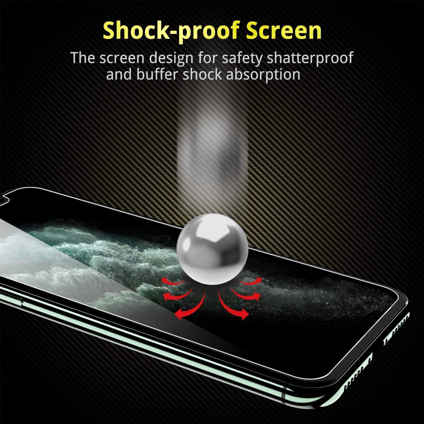 UNBREAKcable 2-Pack Screen Protector for iPhone 16e/13/13 Pro/14, Double Shatterproof Tempered Glass [Easy Installation] [9H Hardness] [99.99% HD] [Case Friendly] for Apple 13 Pro/13/14/16e 6.1 inch