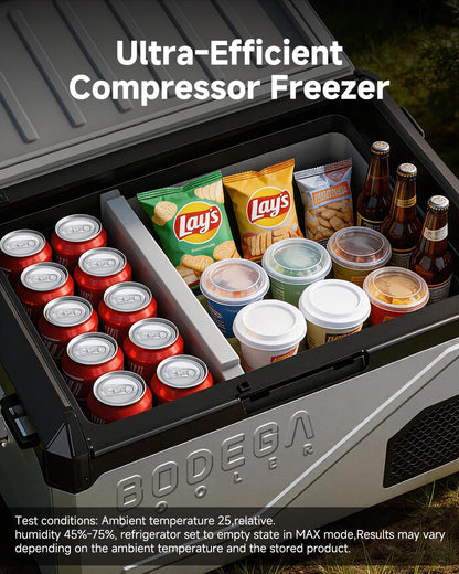 BODEGA Portable 12V Car Refrigerator, 47QT Stainless Steel Fridge with Removable Divider for Dual Zone MAX/ECO Modes & Battery Protection, Electric Cooler for RV, Truck, Camping