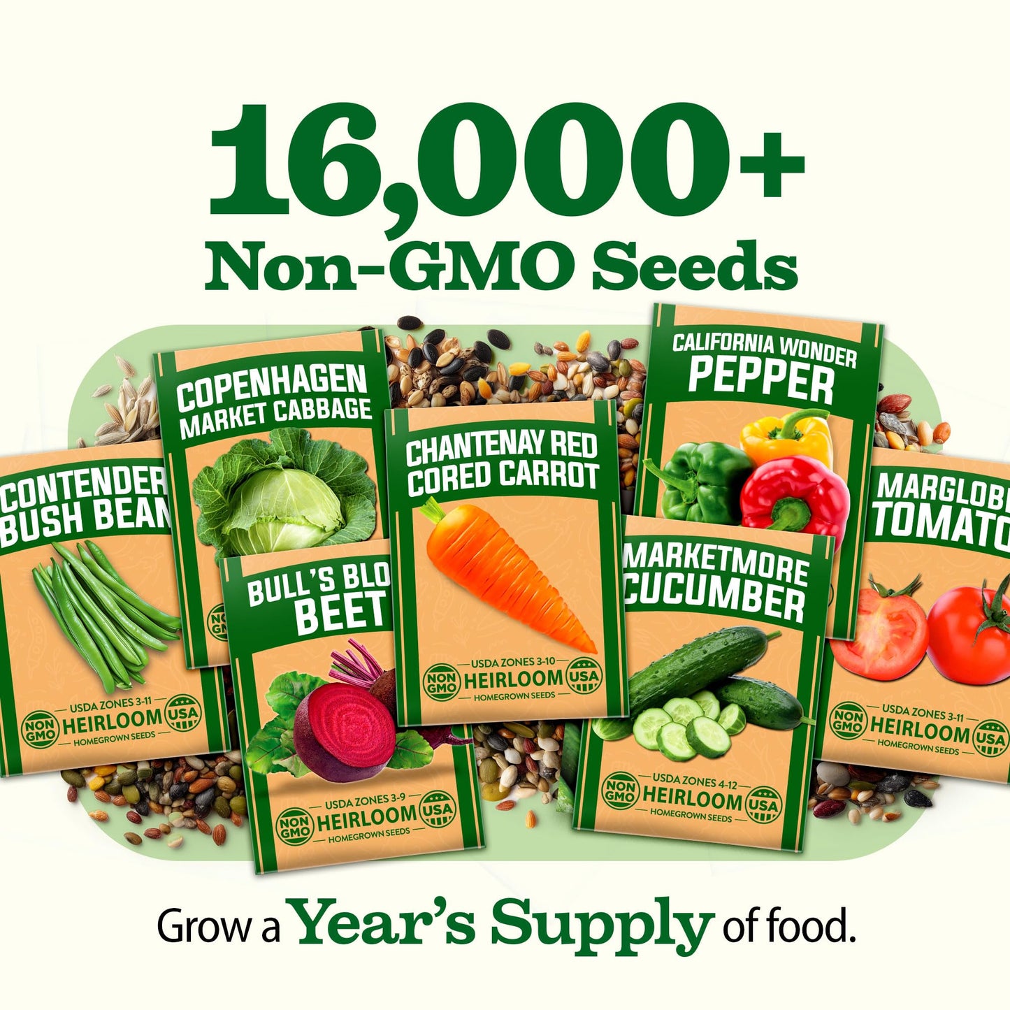 32 Heirloom Vegetable and Fruit Seeds for Planting - 16,000+ Seeds | Non-GMO Survival Seed Vault | High Germination | 32 Varieties of Vegetable Seeds for Your Home Survival Garden