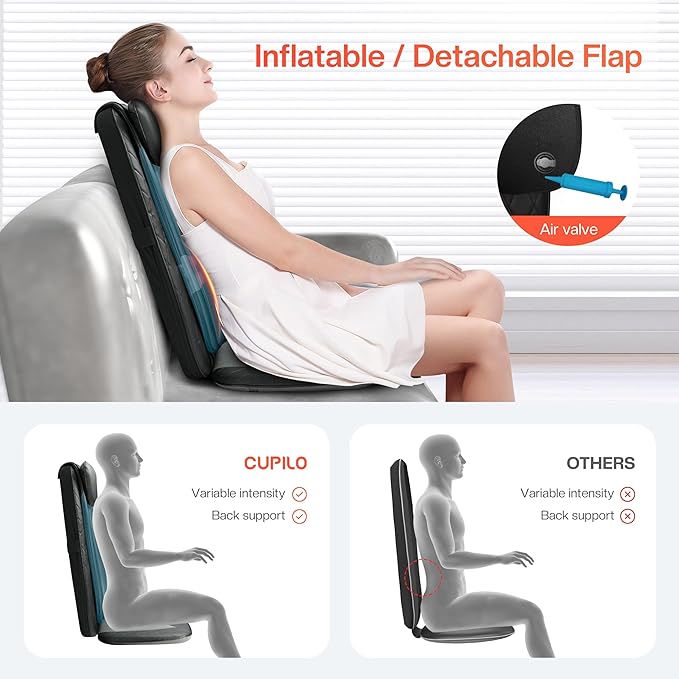 Back Massager for Pain Relief Deep Tissue - Shiatsu Massage Chair Pad for Back with Heat,Back Support Inflatable Flap Chair Massage,Gifts for Men Dad